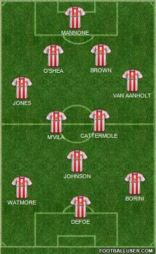 Sunderland Formation 2016
