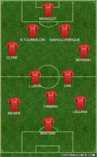 Liverpool Formation 2016