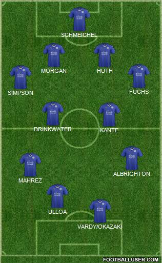 Leicester City Formation 2016