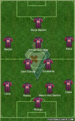 S.D. Eibar S.A.D. Formation 2016