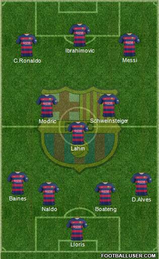 F.C. Barcelona Formation 2016