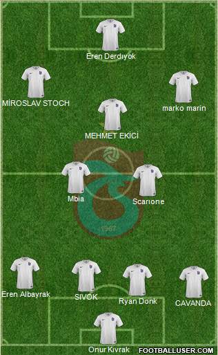 Trabzonspor Formation 2016