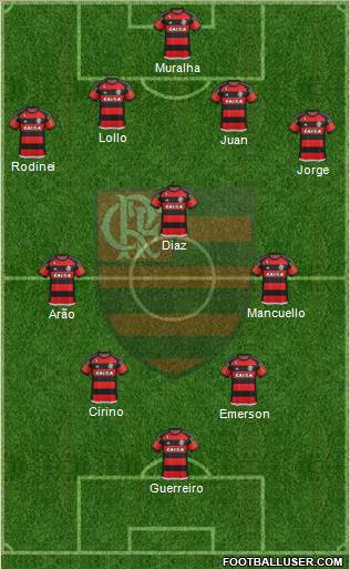 CR Flamengo Formation 2016