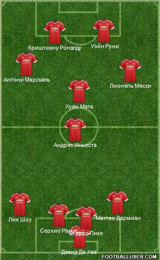 Manchester United Formation 2016