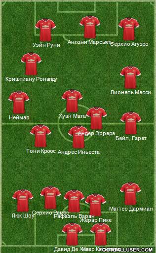 Manchester United Formation 2016