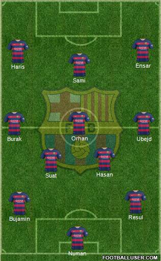 F.C. Barcelona Formation 2016