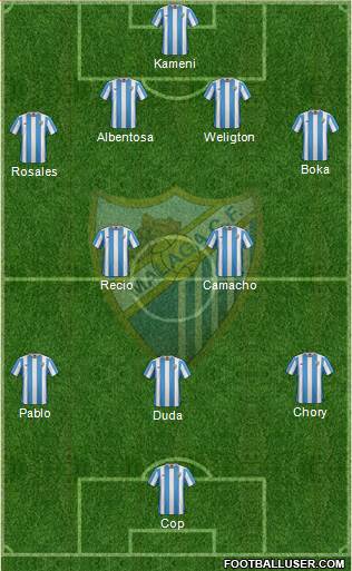 Málaga C.F., S.A.D. Formation 2016