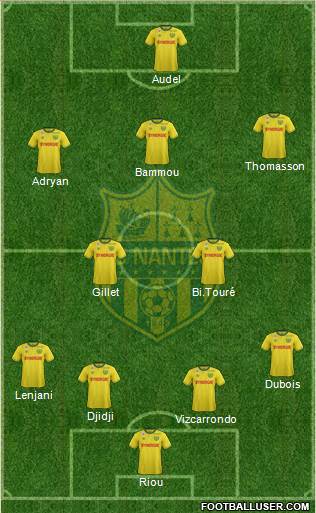 FC Nantes Formation 2016