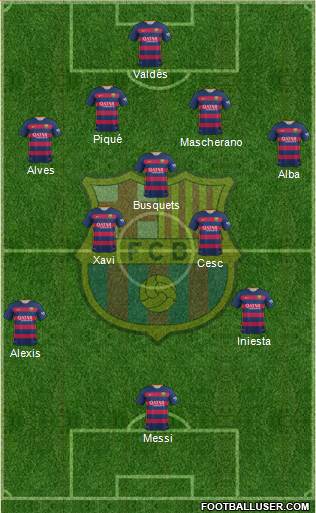 F.C. Barcelona Formation 2016