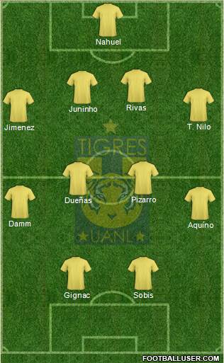Club Universitario de Nuevo León Formation 2016