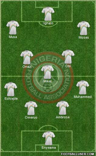 Nigeria Formation 2016