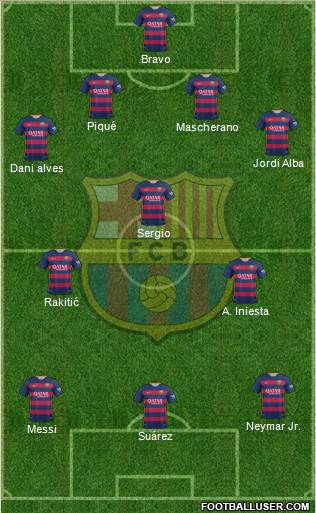 F.C. Barcelona Formation 2016