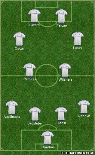 Chelsea Formation 2016