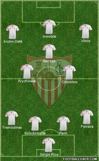 Sevilla F.C., S.A.D. Formation 2016