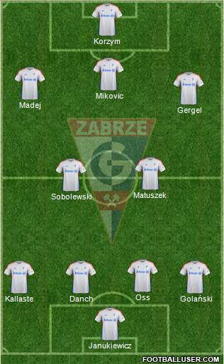 Gornik Zabrze Formation 2016