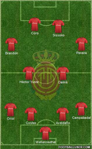 R.C.D. Mallorca S.A.D. Formation 2016