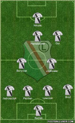 Legia Warszawa Formation 2016
