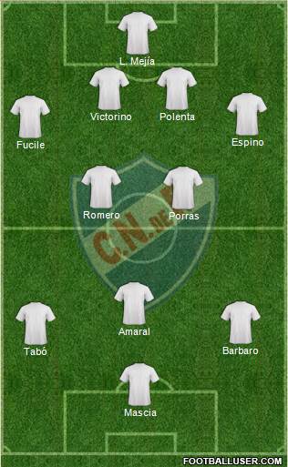 Club Nacional de Football Formation 2016