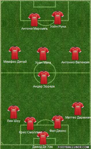 Manchester United Formation 2016