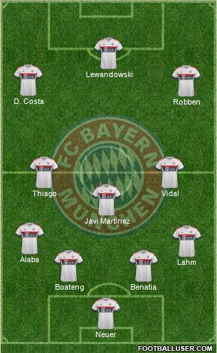 FC Bayern München Formation 2016