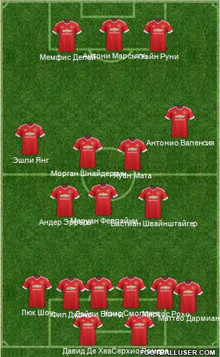 Manchester United Formation 2016