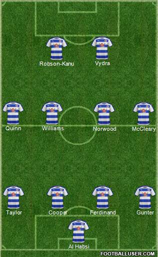 Reading Formation 2016