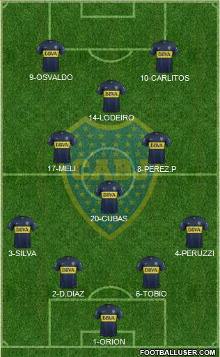 Boca Juniors Formation 2016