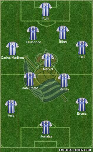 Real Sociedad S.A.D. Formation 2016