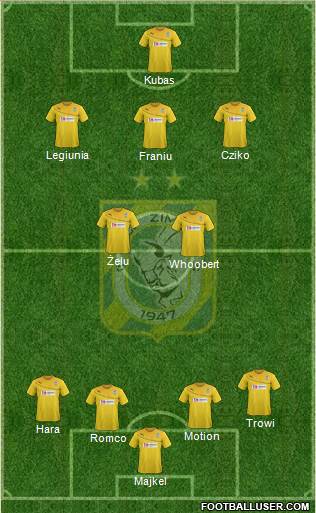 FC Zimbru Chisinau Formation 2016