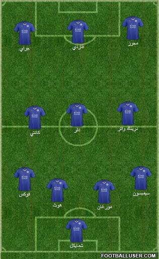 Leicester City Formation 2016