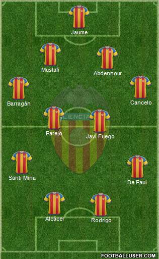 Valencia C.F., S.A.D. Formation 2016