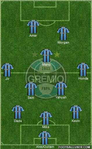 Grêmio FBPA Formation 2016