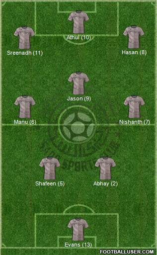 Al-Sadd Sports Club Formation 2016