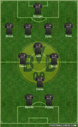 Borussia Dortmund Formation 2016