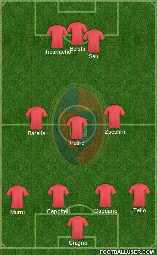Cagliari Formation 2016