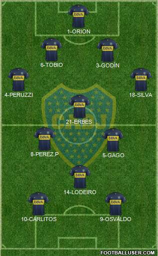Boca Juniors Formation 2016