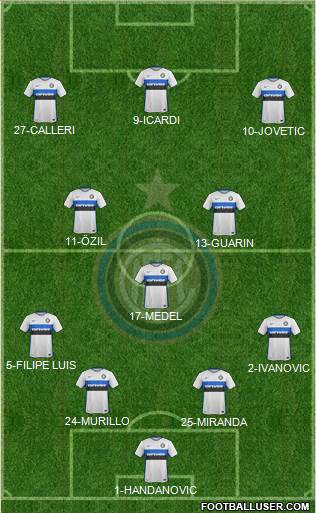 F.C. Internazionale Formation 2016