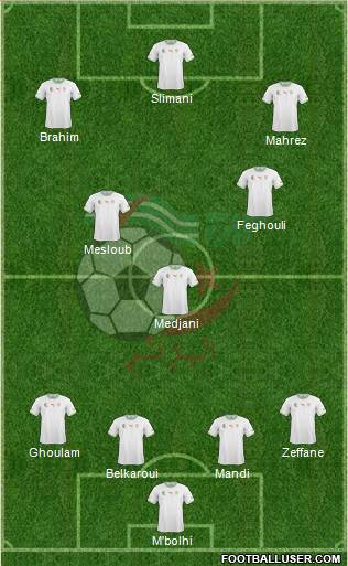 Algeria Formation 2016