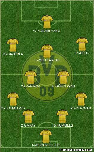 Borussia Dortmund Formation 2016