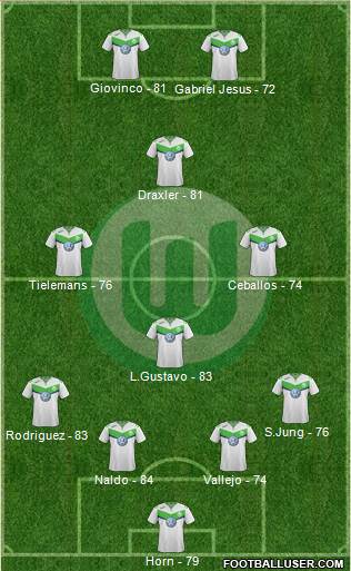 VfL Wolfsburg Formation 2016