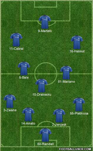 Chelsea Formation 2016