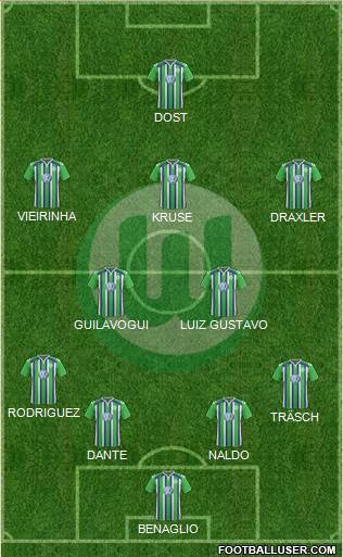 VfL Wolfsburg Formation 2016