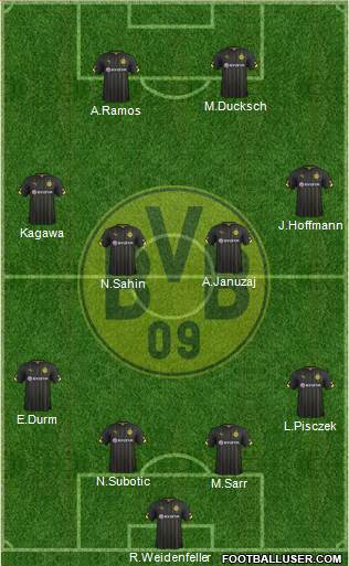 Borussia Dortmund Formation 2016