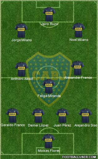 Boca Juniors Formation 2016