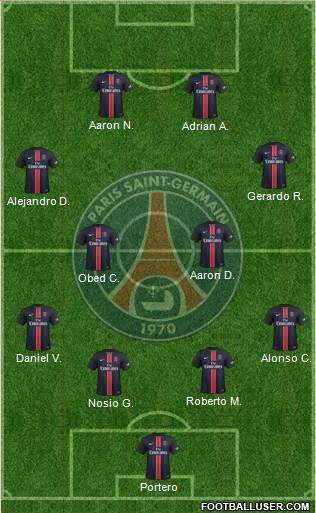 Paris Saint-Germain Formation 2016