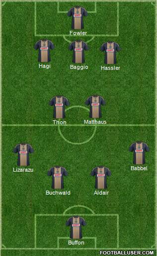 Philadelphia Union Formation 2016