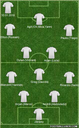 Dream Team Formation 2016