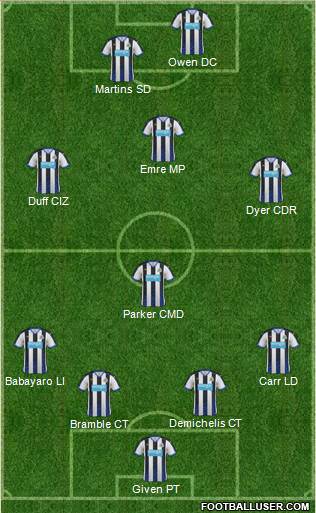 Newcastle United Formation 2016