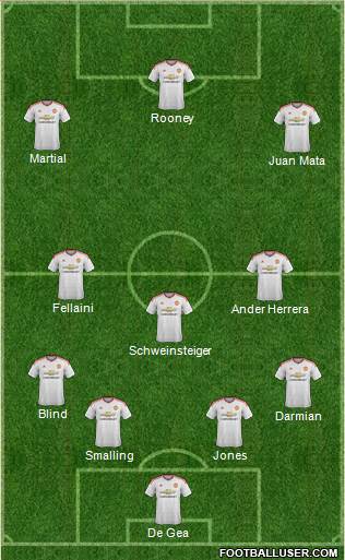 Manchester United Formation 2016