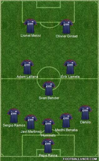 New England Revolution Formation 2016
